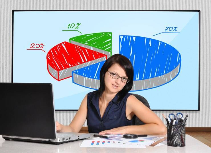 Аналитик BI и его задачи